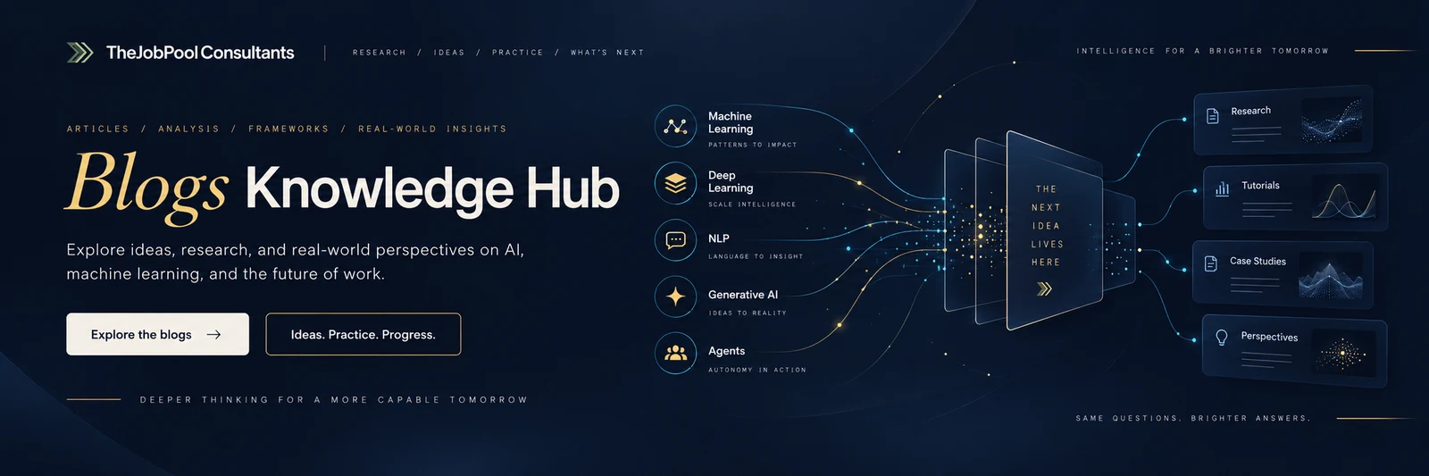 TheJobPoolConsultants Blogs Knowledge Hub: connected ideas across machine learning, language, and agents.