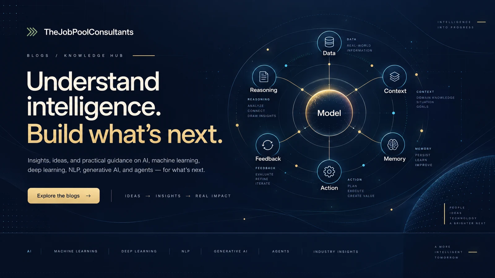TheJobPoolConsultants: understand intelligence and build what’s next, from data and context to action and feedback.